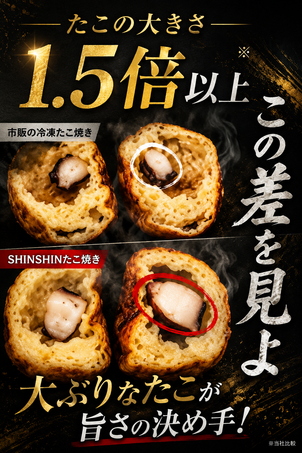 揚げたこ用の冷凍たこ焼きといえばSHINSHIN一択